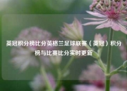 英冠积分榜比分英格兰足球联赛（英冠）积分榜与比赛比分实时更新